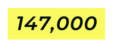 147 000